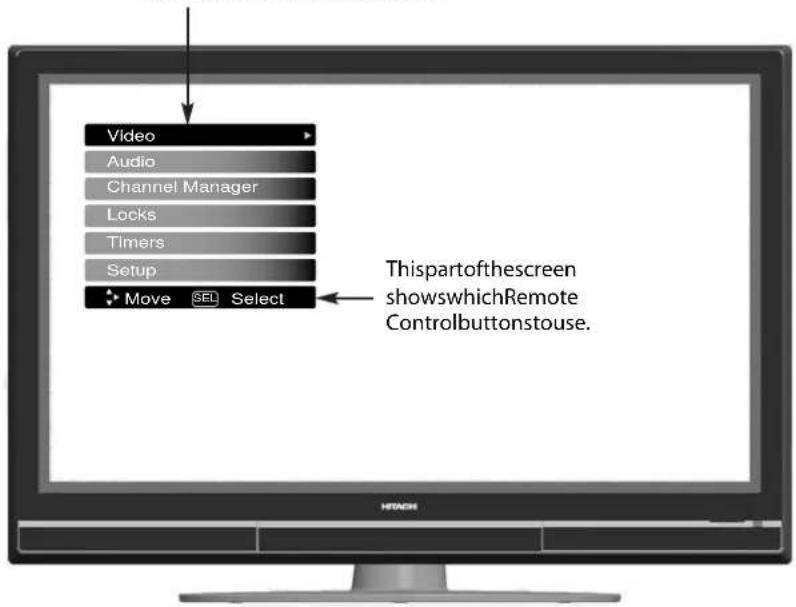 Video Audio Channel Manager Locks Timers Setup Move SEL Select Thispartofthescreen showswhichRemote Controlbuttonstouse.
