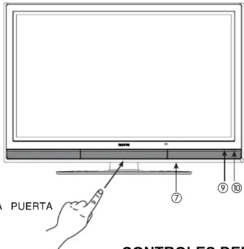 PUERTA 7 9 10 CONTROLS DEI
