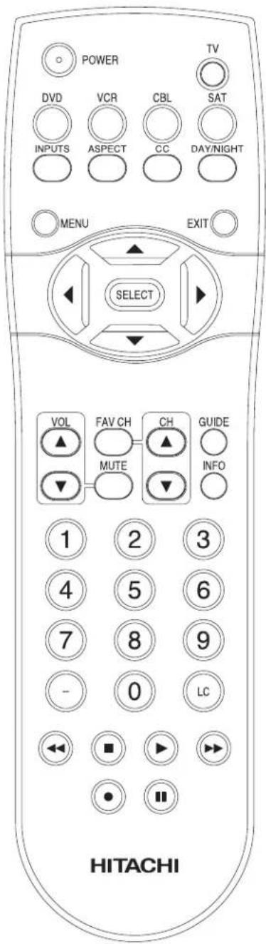 POWER DVD VCR CBL SAT INPUTS ASPECT CC DAY/NIGHT MENU EXIT SELECT VOL FAV CH CH GUIDE ▲ MUTE ▼ INFO 1 2 3 4 5 6 7 8 9 - 0 LC HITACHI