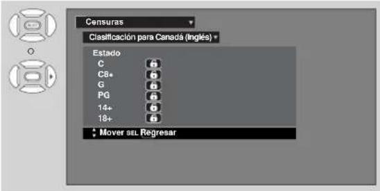 Censuras Classificación para Canadá (Inglés) * Estado C 68+ G PG 14+ 18+ Mover sel Regresar