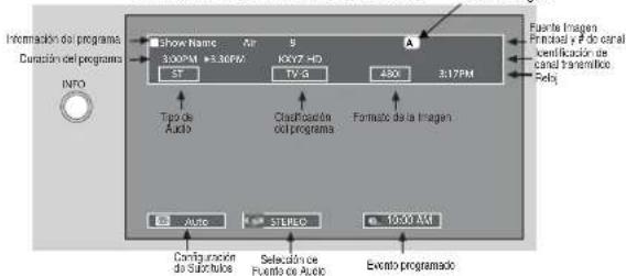 Información del programa Duración del programa INFO Show Name Air 9 3:00PM = 3:30PM KXY7 HD ST TV-G 450 3:17PM Tipo de Audio Clasificación del programa Formato de la Imagen Fuente Imagen Prinóbal y P do canal Identification de canid transmisión Rejo Auto STEPO 10:00 AM Configuración de Substituto Selección de Puerto de Audio Evento programado