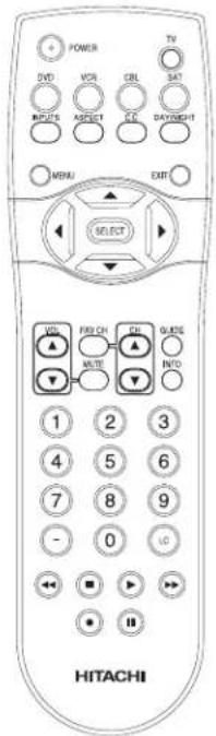 POWER DVD VCR CBL SAT INPUTS ASPECT CC DAYLIGHT MENU EXIT SELECT GUIDE AUTO 1 2 3 4 5 6 7 8 9 - 0 - - - - - - - - - - - - - - - - - - - - - - - - - - - - - - - - - - - - - - - - - - - - - - - - - - - - - - - - - - - - - - - - - - - - - - - - - - - - - - - - - - - - - - - - - - - - - - - - - - - - -
