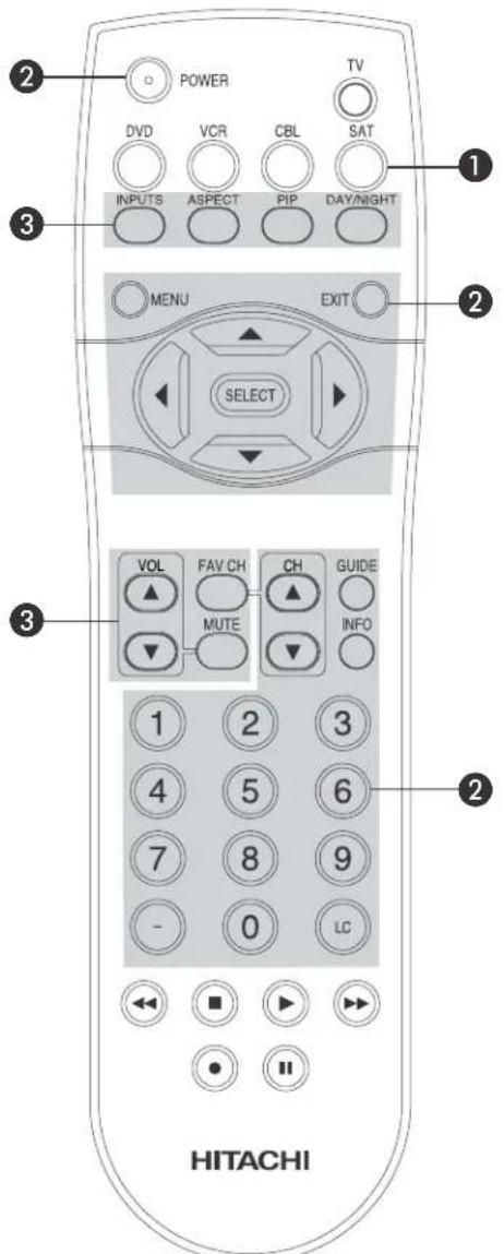 POWER DV VCR CBL SAT INPUTS ASPECT PIP DAY/RIGHT MENU EXIT SELECT VOL FAV CH CH GUIDE MUTE INFO 1 2 3 4 5 6 7 8 9 - 0 LC HITACHI