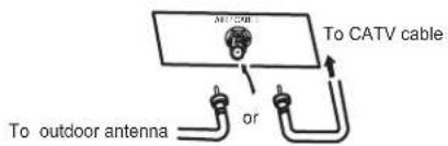 To outdoor antenna or CATV cable
