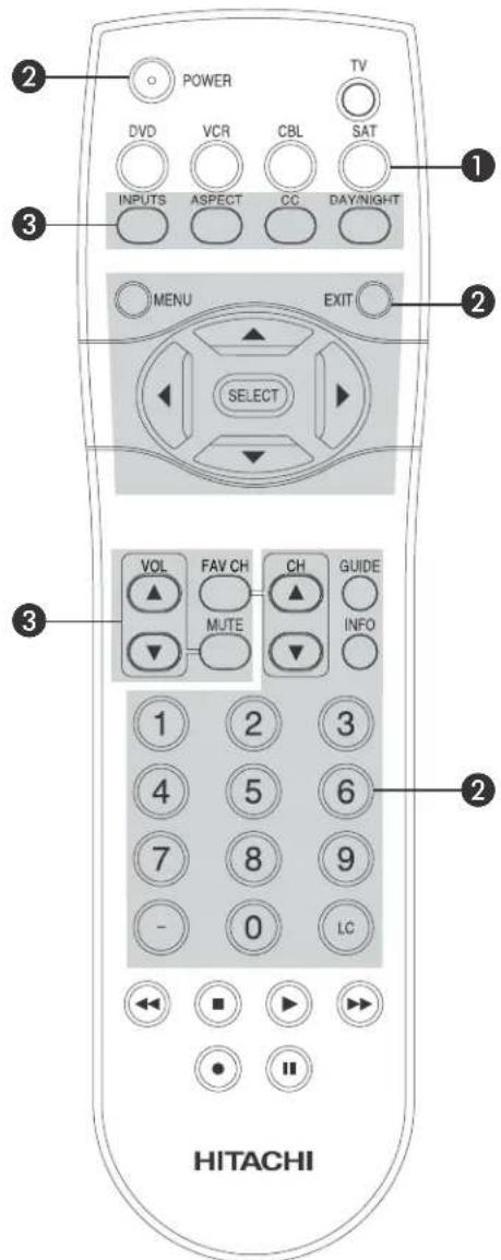 POWER DVD VCR CBL SAT INPUTS ASPECT CC DAY/NIGHT MENU EXIT SELECT VOL FAV CH CH GUIDE MUTE INFO 1 2 3 4 5 6 7 8 9 - 0 LC HITACHI