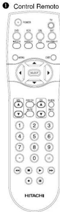 Control Remoto POWER DVD VOLT CBL SAT INPUTS ASPECT CD DAY/SMET MENU EXIT SELECT VOL PANCH CHL GUIDE NOTE INTO 1 2 3 4 5 6 7 8 9 - 0 CO ← ▶ → HITACHI