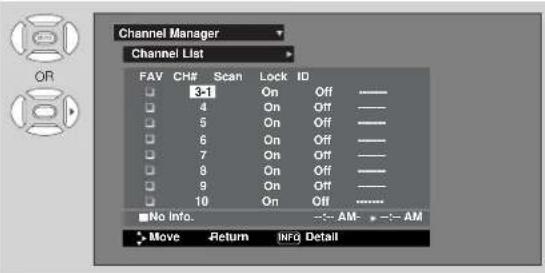 Channel Manager Channel List FAV CH# Scan Lock ID 3-1 On Off ---- 4 On Off ---- 5 On Off ---- 6 On Off ---- 7 On Off ---- 8 On Off ---- 9 On Off ---- 10 On Off ---- No Info. ←→ AM- ←→ AM Move Return INFO Detail