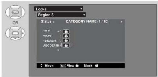 Locks Region 5 Status CATEGORY NAME (1 / 10) TV-Y TV-Y7 12345678 ABCDEFG.H1 Move View Block