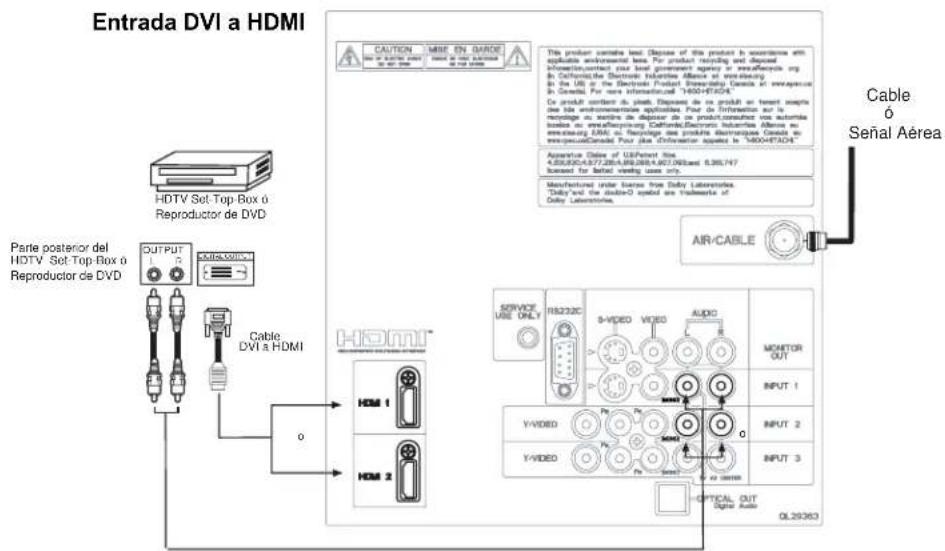 Entrada DVI a HDMI HDTV Set Top Box o Reproductor de DVD Parte posterior del HDTV Set Top Box o Reproductor de DVD OUTPUT MISMOUS Cable DVI a HDMI CAUTION MISE EN GRODE to be a cable or a video to be a cable or a video This product contains less: Disposes of this product in accordance with applicable environmental laws. For product recycling and disposal information contact our leaf generated agency or manufacturer using the California Electric Industries Alliance or enstocking in the UI of the Electronic Product International Canada or overseas in Canada. For more information, 1400+HTA04. De produit content du plait. Disposes de la produit et tenant imagery de la file Environmental applications. Pour de information sur la recyclage ou nombre de depérer de la product consumed via automobile loads ou extra-repacing Coherence Electronic Industries Aléresse ou environa que EMA ou Reclavige des produits éthermiques Canada ou overseas Canada. Pour plus differentiation apprais le 1400+HTA04. Apparents Dates of UAFarent Files, 4.205.830-6.577.285/8.892.881/6.677.963/6.385.747 Screened for Sated viewing uses only. Manufactured under license from Baby Laboratories. "Baby tool the double-O special are Tradewayls of Baby Laboratories." AIR/CABLE Cable ó Señal Aérea SERVICE USB ONLY RS232C S-VIDEO VIDEO AUDIO MONITOR OUT INPUT 1 Y+VIDEO Pb Pb MINT INPUT 2 Y+VIDEO Pb Pb OCTICAL OUT Digital Audio OL29363