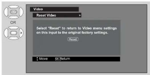 Video Reset Video Select "Reset" to return to Video menu settings on this input to the original factory settings. Reset Move SELReturn