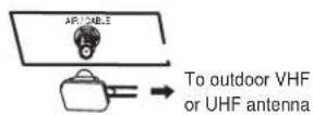 HITACHI P55H4011 - When both VHF and UHF antennas are connected - 2
