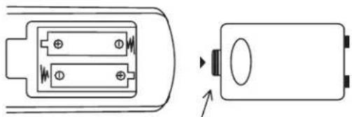 HITACHI P55H4011 - INSTALACIÓN Y REMPLAZO DE LAS BATERÍAS DEL CONTROL REMOTO - 1