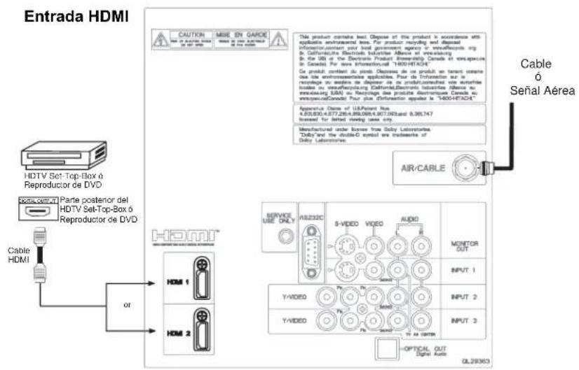 Entrada HDMI HDTV Set-Top-Box ó Reproductor de DVD Cable HDMI Parte postenior del HDTV Set-Top-Box ó Reproductor de DVD CAUTION MISE EN GARDE HDMI 1 HDMI 2 of This product contains best. Disperse of the product is accordance with applicable environmental loss. For product recycling and disposal. Inferencement, your best generation against the California Electric Industrie Alters and Electricals. Be the UBS or the Electronic Product Reinigung Canada et engracies in Canada. For new International "1400HTA34" De product contact ou point. Disperse de la product en tarant remite des los envirusesativi que aplicables. Pour de l'infraction sur le reciculaje no asfere de disperse se de product.comshed via externalis koude su resefectioneering California/Electronic Industrie Alters ou reversaug SBA ou Reciculaje des products Electronics Canada ou reversaug Canada pour plus d'infraction output is "1400HTA34" Appropriate Name of UA/Pentor Res. 4.52830.4.977.264.899.0694.967.393and 8.361747 Increased for serial rewing case ##. Manufactured under license from Daily Laboratories. Daily" and the double-O symbol now transacta of Daily Laboratories. AIR/CABLE SERVICE USE ONLY AR232C S-VIDEO VIDEO AUDIO MONITOR OUT INPUT 1 Y/VIDEO Y/VIDEO INPUT 2 INPUT 3 OFFICIAL OUT Digital Auto CL29303 Cable ó Señal Aérea