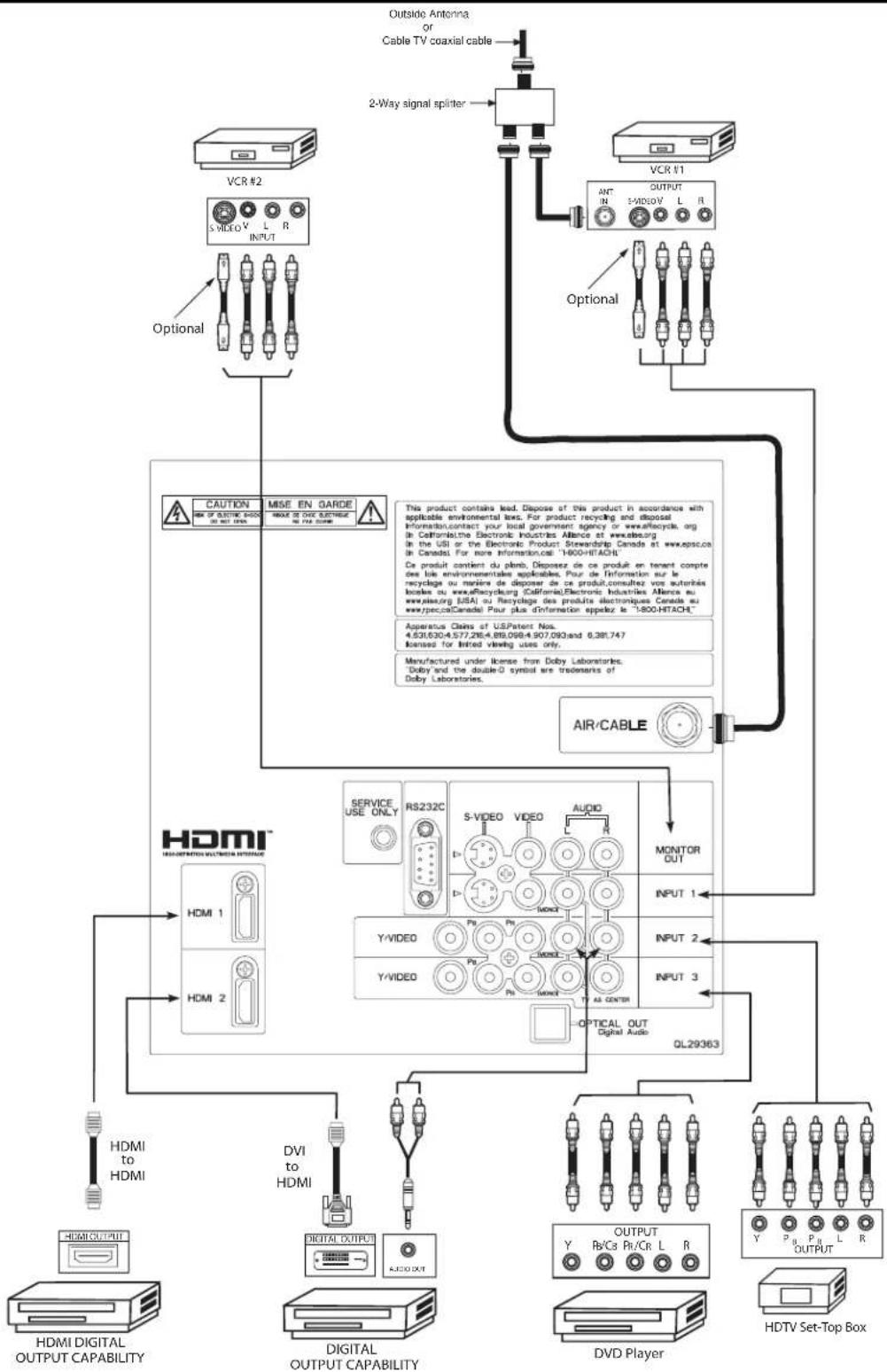 HITACHI P55H4011 - Before Operating External Video Source - 2