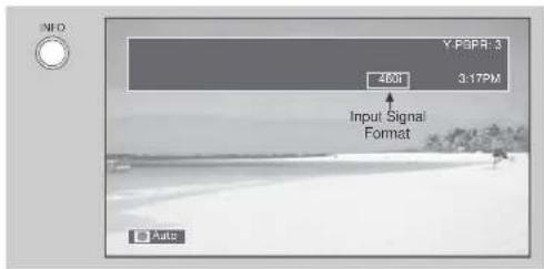 Y.P3PR: 3 400A 3:17PM Input Signal Format Auto