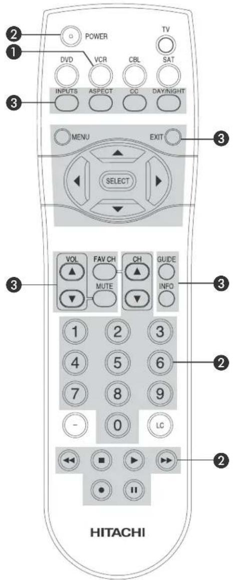 2 POWER TV 1 DVD VCR CBL SAT 3 INPUTS ASPECT CC DAY/NIGHT MENU EXIT SELECT VOL FAV CH CH GUIDE MUTE INFO 1 2 3 4 5 6 7 8 9 - 0 LC 2 HITACHI