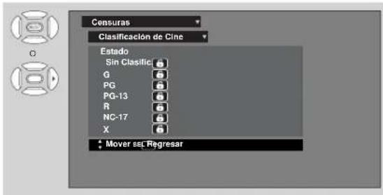 Censuras Clasificación de Cine Estado Sin Clasific G PG PG-13 R NC-17 X Mover est Regresar