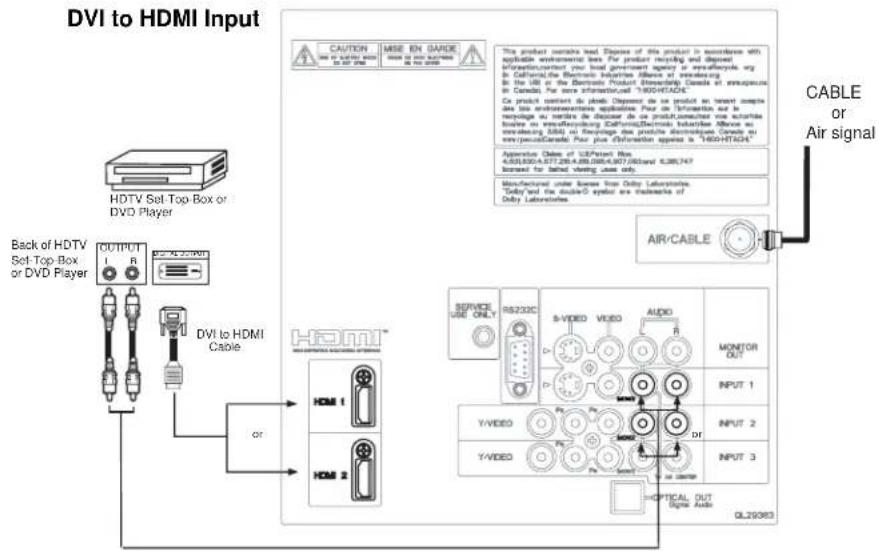 DVI to HDMI Input HDTV Set-Top Box or DVD Player Back of HDTV Set-Top Box or DVD Player DVI to HDMI Cable CAUTION MISE EN GARD I II III IV V W X Y Z O A B C D E F G H I J K L M N O P Q R S T U V W X Y Z O P Q R S T U V W X Y Z O P Q R S T U V W X Y Z O P Q R S T U V W X Y Z O P Q R S T U V W X Y Z O R S T U V W X Y Z O P Q R S T U V W X Y Z O P Q R S T U V W X Y Z O