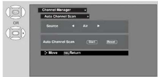 Channel Manager Auto Channel Scan Source Air Auto Channel Scan Start Reset Move SEL/Return