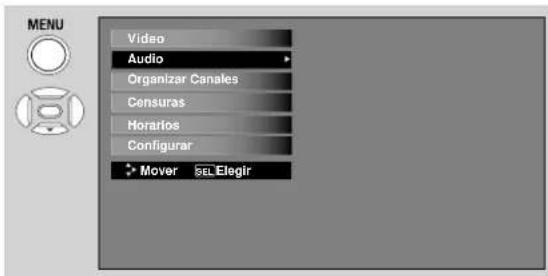 MENU Video Audio Organizar Canales Censuras Horarios Configurar Mover SEL Elegir