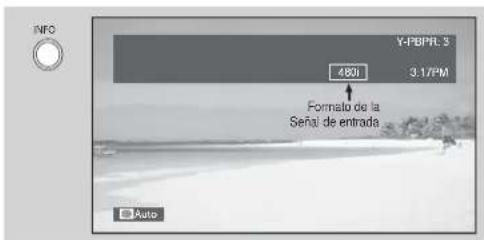 INFO Y-PBPR.3 4801 3:17PM Formato de la Señal de entrada Auto