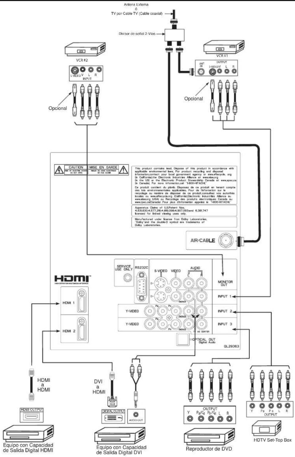 HITACHI P55H4011 - Antes de Operar Equipos Externos de Video - 2