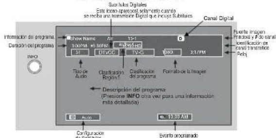 Subtulos Digitales Este como aparecerá, selemento cuando se reciba una transmisión Digital que incupa Subtulos Canal Digital Show Name Air 15-1 D 3.00PM 5.00PM 3:1 DTXGC TVGC 1080 3:1/PM Tipo de Auto Cisparación Region E Ciasparación del programa Format de la Imagen Descripción del programa (Presione INFO cita vez para una información más dotallada) Auto 10:00 AM Evento programado Información del programa Duración del programa INFO Fuente imagen Trabal y Pó canal icemificación de canal transtacion Cate
