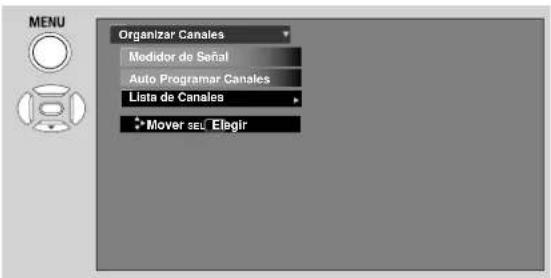 MENU Organizar Canales Medidor de Señal Auto Programar Canales Lista de Canales Mover seu Elegir