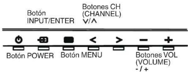 Botón INPUT/ENTER Botones CH (CHANNEL) ∨/∧ Botón POWER Botón MENU Botones VOL (VOLUME) -/+