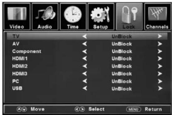 Video Audio Time Setup Lock Channels TV UnBlock AV UnBlock Component UnBlock HDMI1 UnBlock HDMI2 UnBlock HDMI3 UnBlock PC UnBlock USB UnBlock Move Select MENU Return