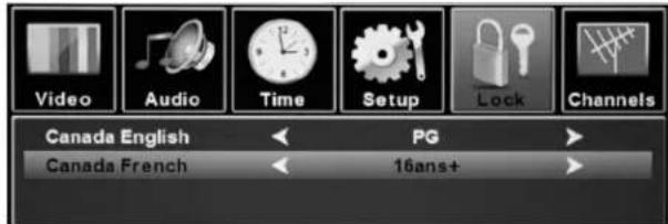 Video Audio Time Setup Lock Channels Canada English PG Canada French 16ans+