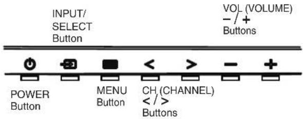 INPUT/ SELECT Button VOL (VOLUME) -/+ Buttons POWER Button MENU Button < > CH (CHANNEL) < / > Buttons