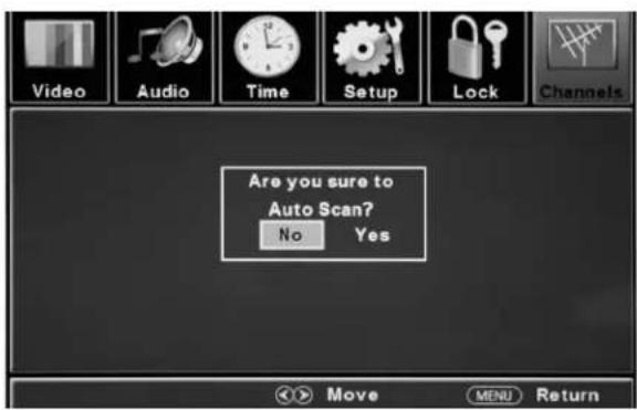HITACHI LE24K308 - Programar Canales - 1