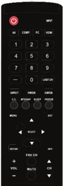 INPUT AV COMP PC HDMI 1 2 3 4 5 6 7 8 9 — 0 LAST CH ASPECT PMODE SMODE C.C. MTS/BAP SLEEP FREEZE MENU EXIT ▲ ▼ SELECT > RETURN FAV CH INFO + ○ ▲ VOL MUTE CH - ▼