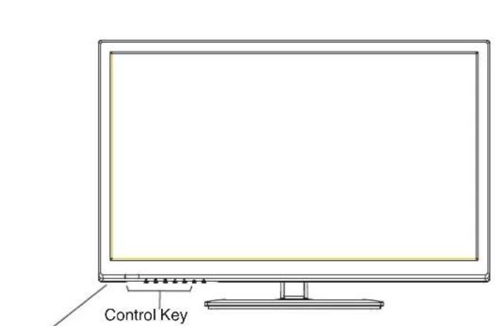 Control Key