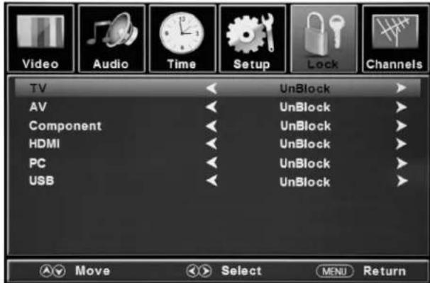Video Audio Time Setup Lock Channels TV UnBlock AV UnBlock Component UnBlock HDMI UnBlock PC UnBlock USB UnBlock Move Select MENU Return