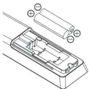 HITACHI LE48M4S9 - HOW TO INSTALL BATTERIES - 1