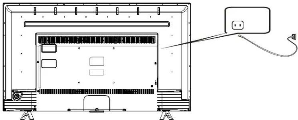 HITACHI LE48M4S9 - CONEXIÓN A UNA FUENTE DE ALIMENTACIÓN - 1