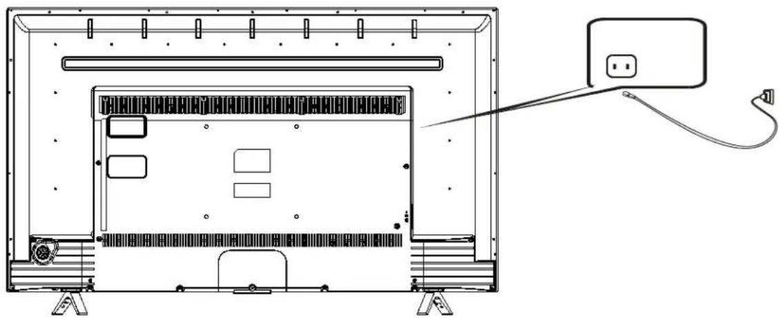 HITACHI LE48M4S9 - CONNECTING POWER - 1