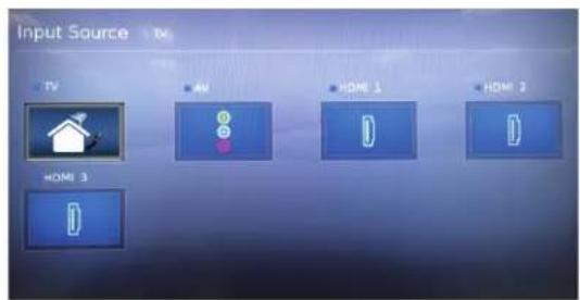 Input Source TV HDMI HOME 1 HOME 2 HDMI 3