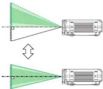 Diagram illustrating vehicle perspective and perspective technique with two identical vehicles, showing angles and alignment indicators.