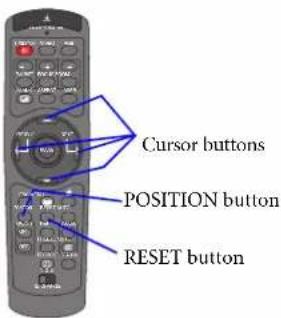 Cursor buttons POSITION button RESET button