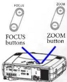 FOCUS FOCUS buttons ZOOM ZOOM button