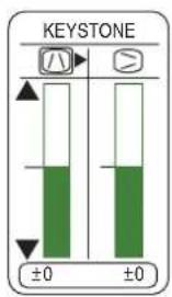 KEYSTONE ±0 ±0