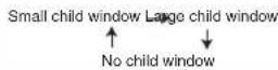 BENQ PB9200 - Displaying The Child Window - 1