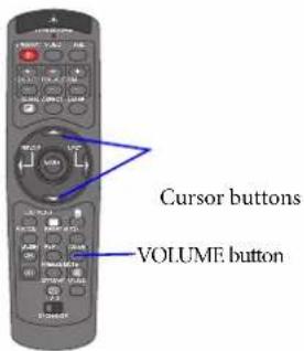 Cursor buttons VOLUME button