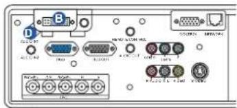 Internal component labels showing ports, connectors, and audio equipment icons