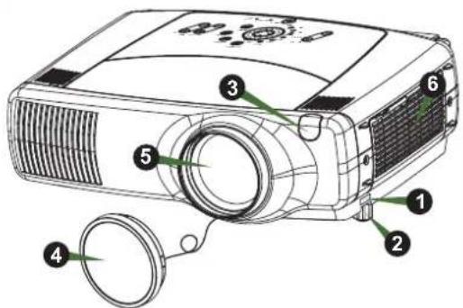 Diagram of a projector with numbered parts labeled for identification