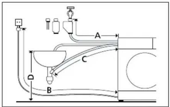 SIEMENS WI12W340EU - Μήκη εὐκαμπτων και σταθερών σωλήνων - 1