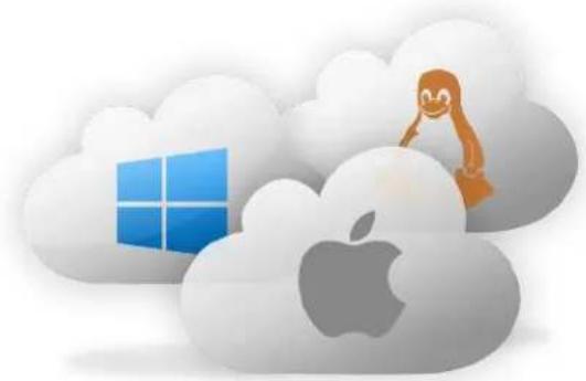 Asustor AS6204RD - Cross-Platform File Sharing - 1